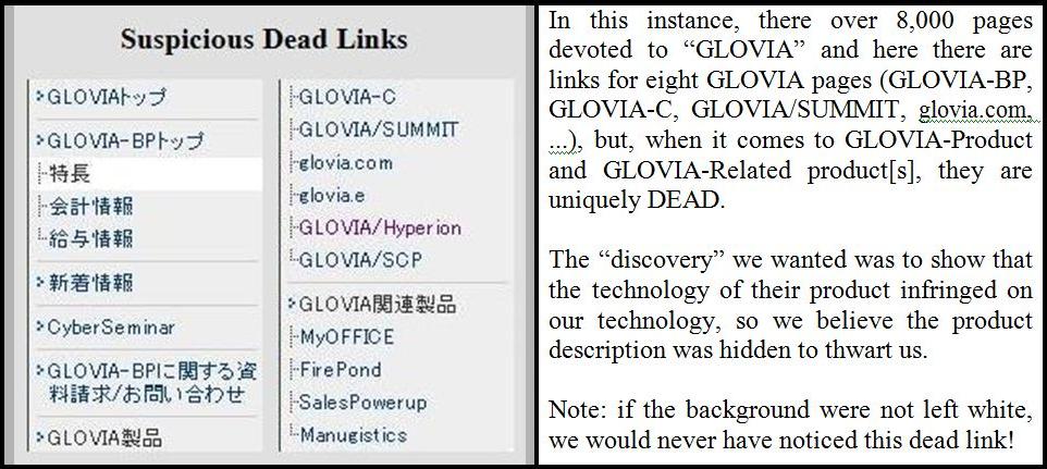 hiding data behind dead links